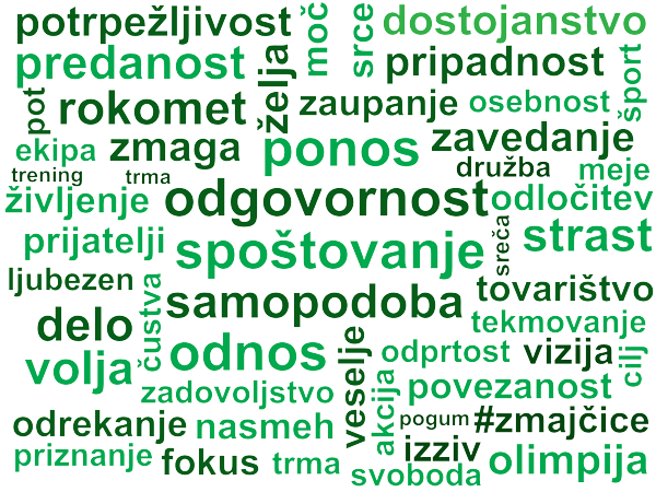 Kadetinje in starejše deklice odpirajo novo tekmovalno sezono zmajčic